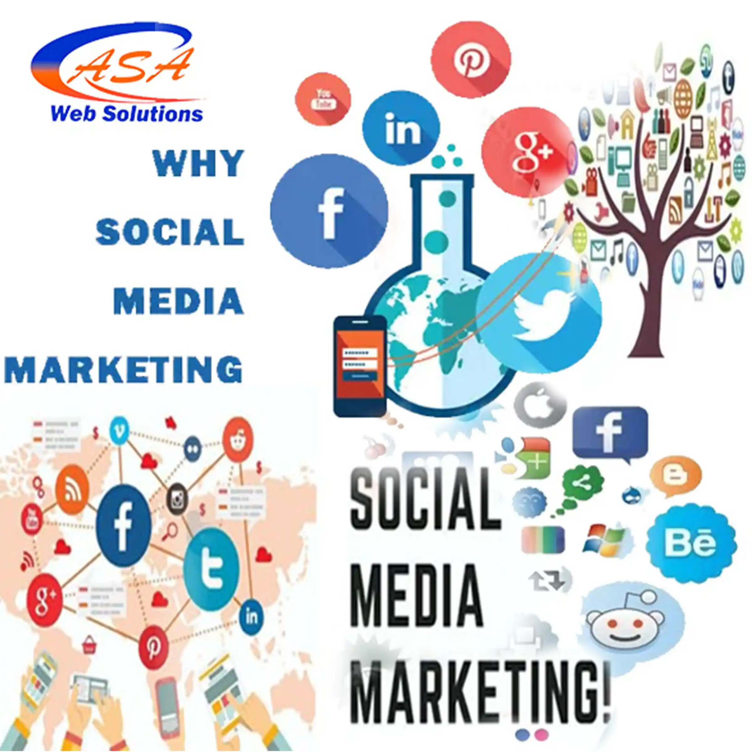 ASA Web Solutions – Why Social Media Marketing is essential for business growth with platforms like Facebook, Twitter, LinkedIn, Instagram, and more.